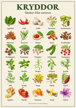 Herbs